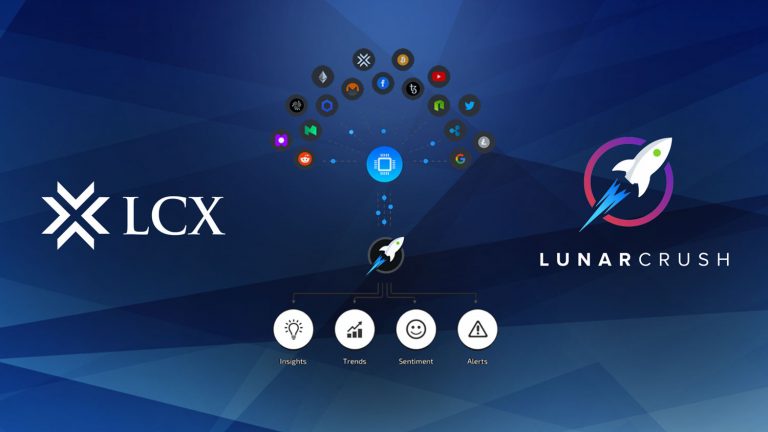 Partnership between LunarCrush and LCX, focusing on collaboration to enhance cryptocurrency market insights and data.