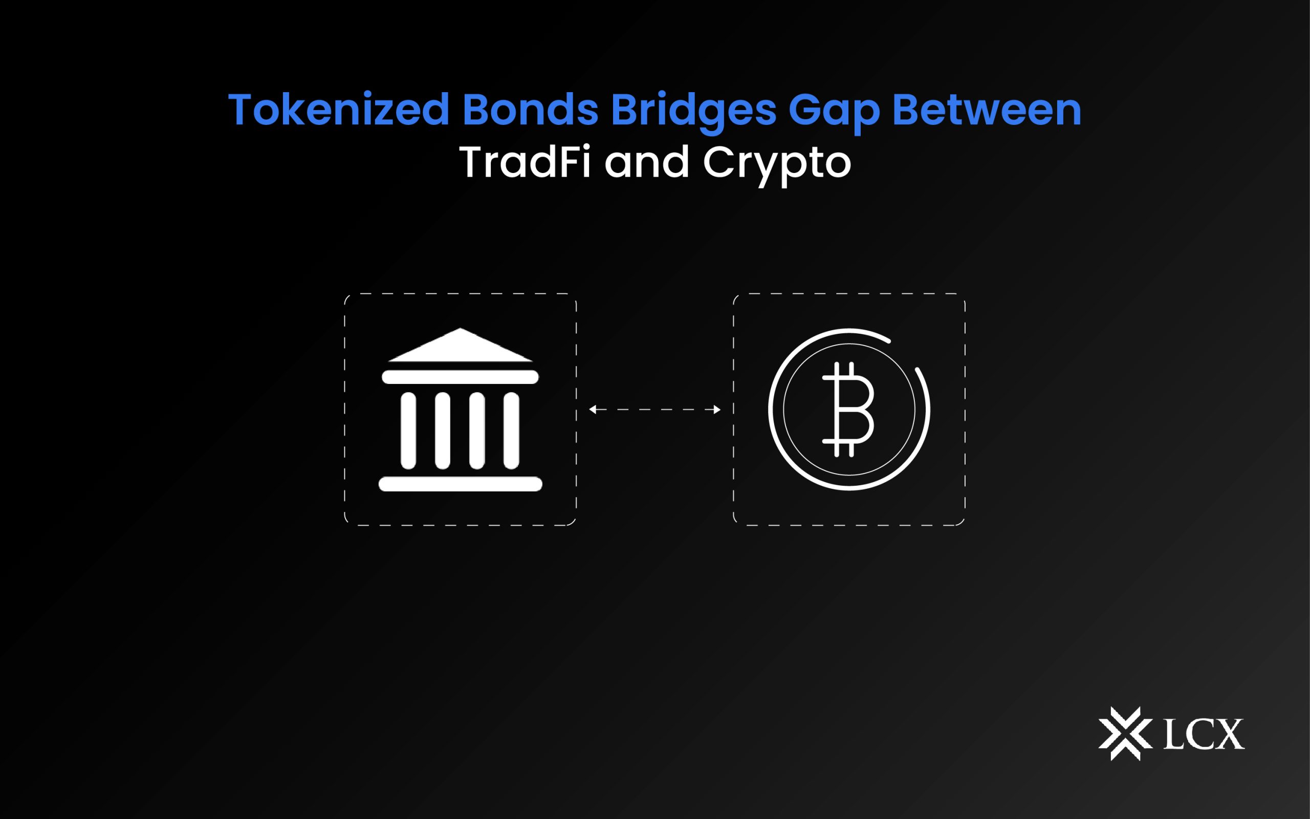 Bridges gap between Tradfi and crypto
