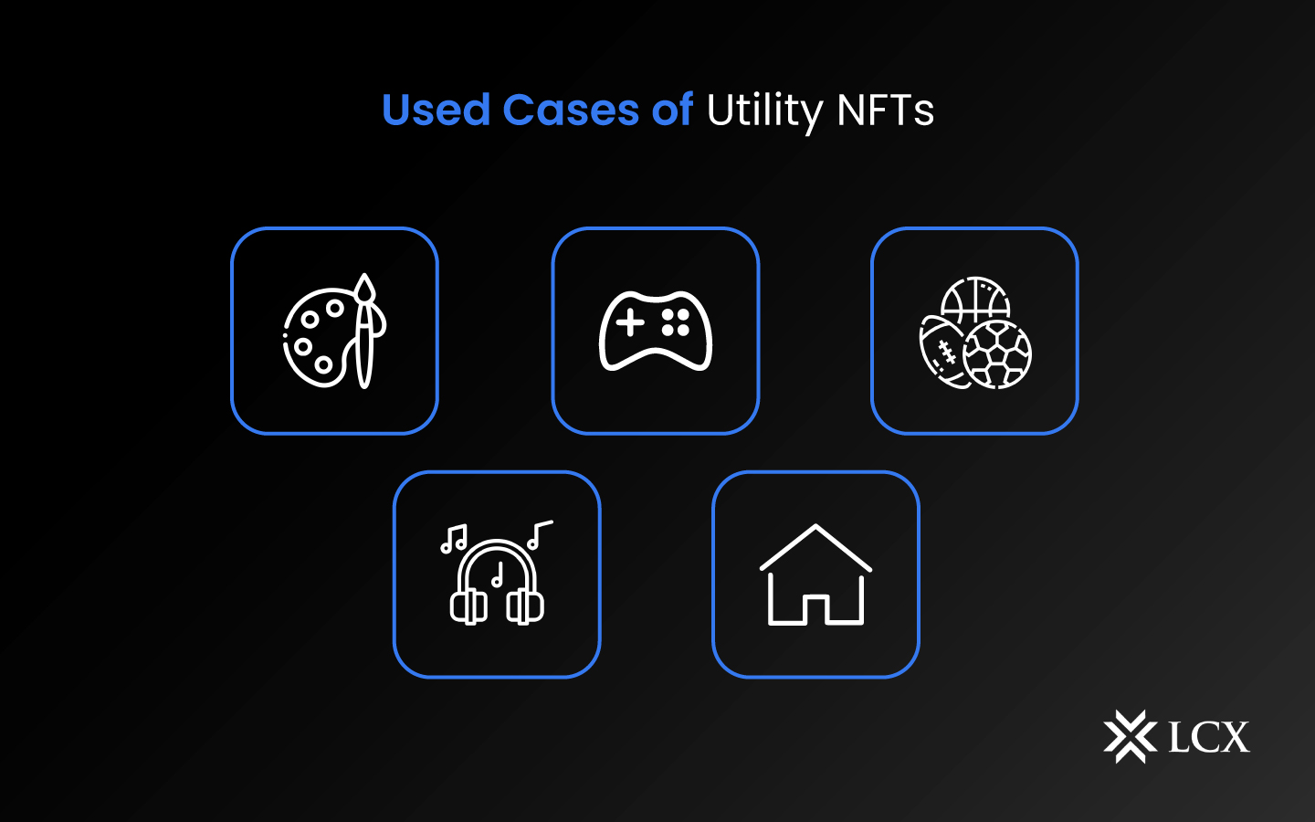 Used-cases-of-utility-NFTs
