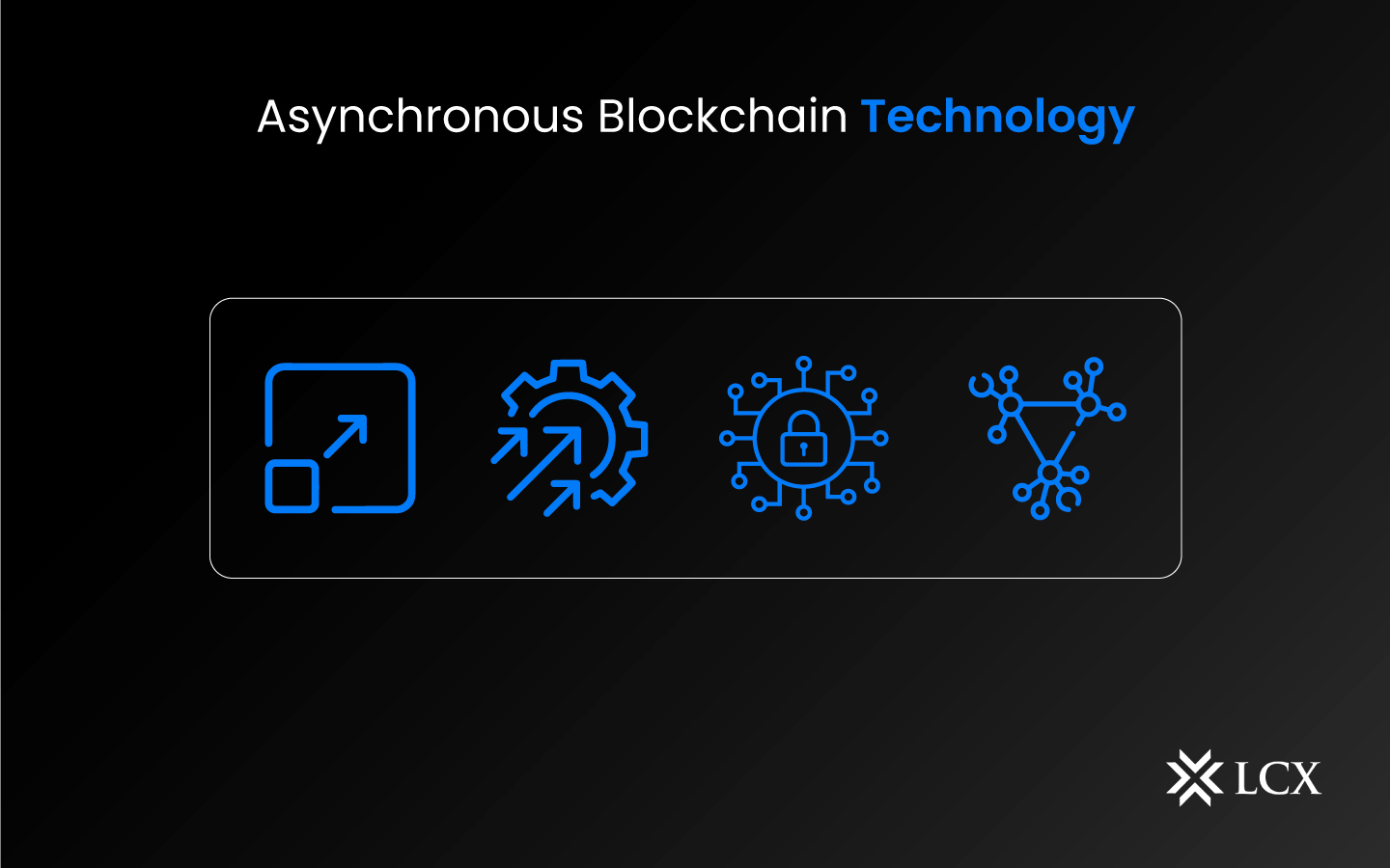 20230510-Asynchronous-Blockchain-Technology-