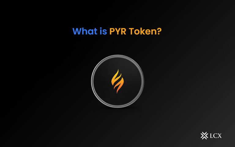 Image explaining PYR token, detailing its use cases, features, and role within the Vulcan Forged ecosystem.
